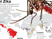 Alarma Zika hipótesis sobre propagación
