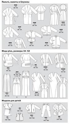 ¿Compartimos patrones? - Parte II ¿Compartimos patrones? - Parte II