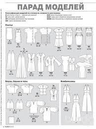 ¿Compartimos patrones? - Parte II ¿Compartimos patrones? - Parte II