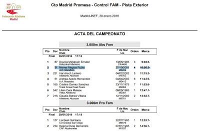 CONTROL DE LA FEDERACIÓN DE ATLETISMO DE MADRID