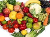Metabolismo nutrientes