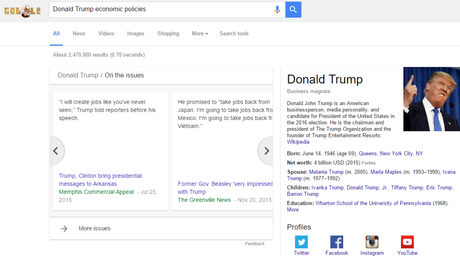 Google mostrará resultados rápidos sobre cobertura de elecciones en EEUU