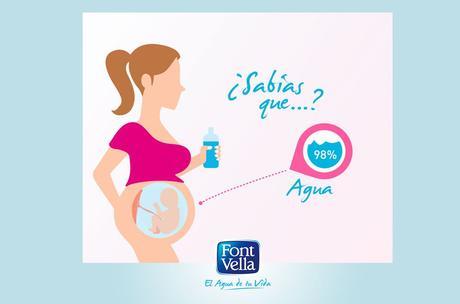 agua-font-vella