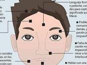 Test para saber hij@s poseen #asperger