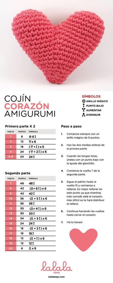 2 TUTORIALES DIY : Cojínes corazón de trapillo/crochet/ganchillo/amigurumi xxl 2 TUTORIALES DIY : Cojínes corazón de trapillo/crochet/ganchillo/amigurumi xxl