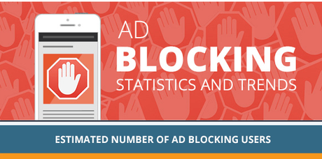 Bloqueo de anuncios en internet, estadísticas y tendencias