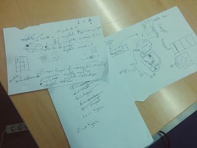 Gran éxito en la celebración de la primera 'game jam' del grupo Granada Jam