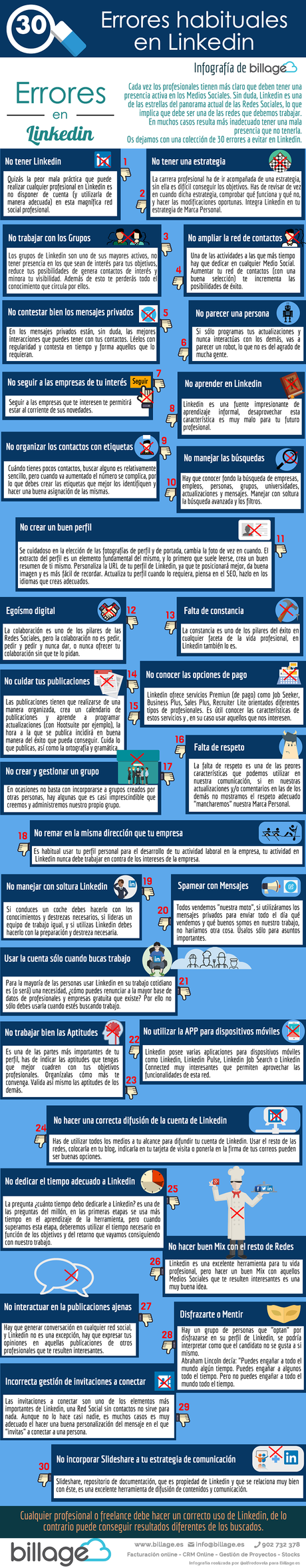 30 errores en Linkedin que no debes cometer