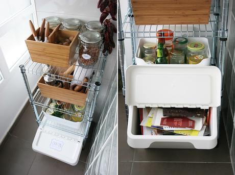 Nuestra cocina dando palmas #TodoEnOrden