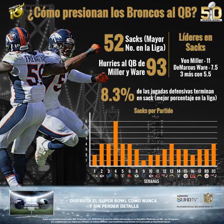 infografia-den-def