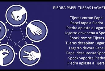 PIEDRA, PAPEL, TIJERAS, LAGARTO, SPOCK. #elretogeek Series TV - Paperblog