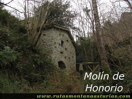 Molín de Honorio