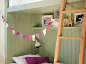Dormitorios Infntiles Estilo Rustico