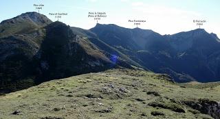 Coto de Buenamadre-Pena Gúa-Pico Alto-Entrebobias-La Franca-Valle de Lago