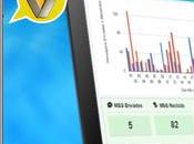 Concursos Whatsapp WhatsappAlertas