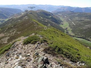 La Manteiga-Helena-Pico del Río-Cueto los Pastores