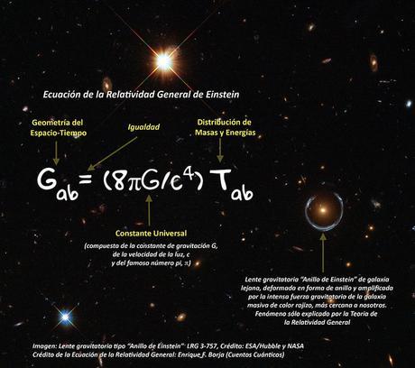 Zoco Astronomía: 100 años de Relatividad General