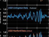 histórico para ciencia. LIGO detecta ondas gravitacionales. Einstein tenía razón…