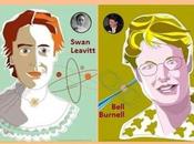 Henrietta Leavitt Jocelyn Bell (#WomeninStem, #JuevesCientíficas)