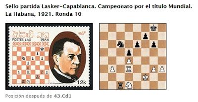 José Raúl Capablanca: A Chess Biography – Miguel Angel Sánchez (XXIV)