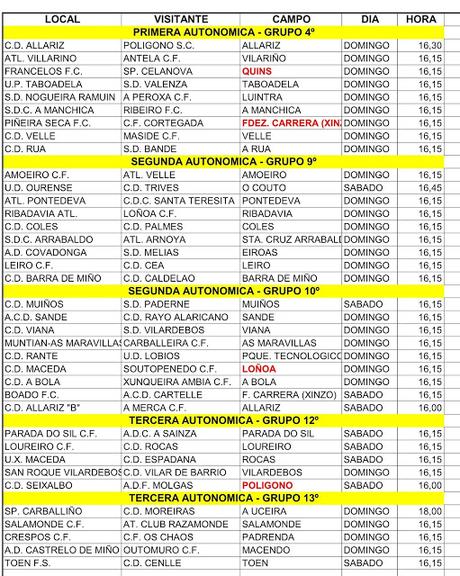Horarios fútbol ourensano, 13 y 14 de Febrero