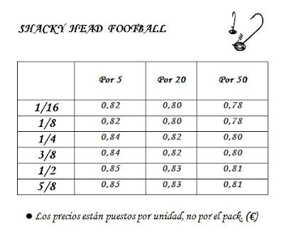 SHACKY HEAD FOOTBALL