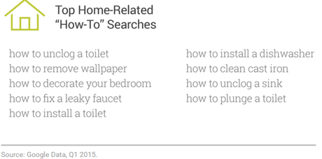 67% de los millenials afirma creer poder aprender cualquier cosa gracias a YouTube 67% de los millenials afirma creer poder aprender cualquier cosa gracias a YouTube