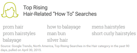 67% de los millenials afirma creer poder aprender cualquier cosa gracias a YouTube 67% de los millenials afirma creer poder aprender cualquier cosa gracias a YouTube