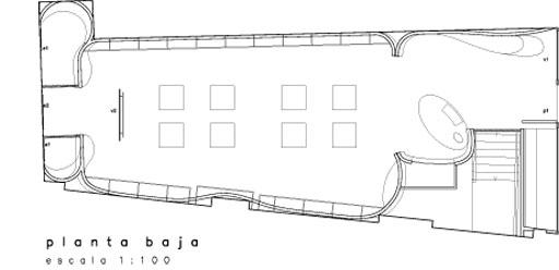 Reformas de moda: Bdos