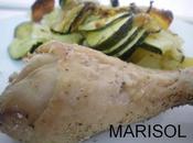 Muslos pollo