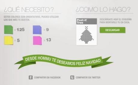 Imagina un árbol de navidad…