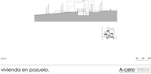 Volumetrías de lujo