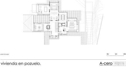 Volumetrías de lujo