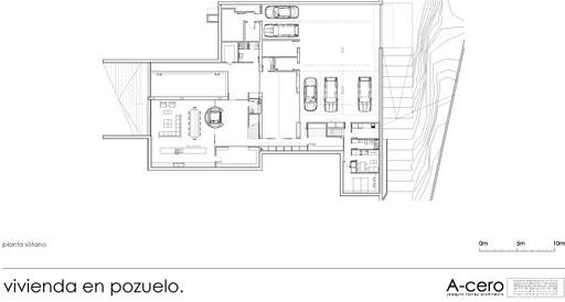 Volumetrías de lujo