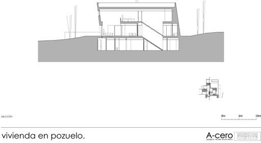 Volumetrías de lujo