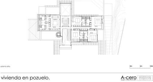 Volumetrías de lujo