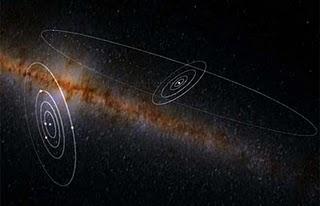 Representación artística en 3D del sistema planetario HR 8799 y el Sistema Solar, con la Vía Láctea de fondo