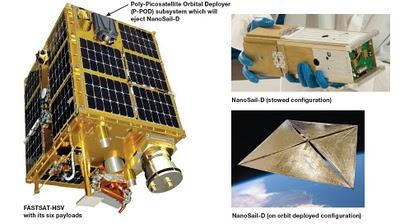 NASA sigue sin hacer contacto con NanoSail-D. FASTSAT funcionando OK