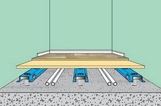 Aislamiento acústico de suelos: suelos técnicos