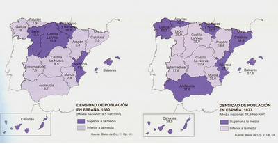 Evolución de la densidad de población en España: interior y periferia