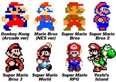 Super Mario en todas sus apariciones