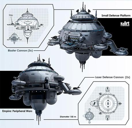 KaranaK – Diseños conceptuales de naves