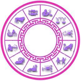 DIME QUÉ SIGNO DEL ZODIACO ERES Y TE DIRÉ QUÉ DEPORTE PRACTICAR