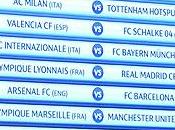 Sorteo: Octavos final Champions League 2010-2011