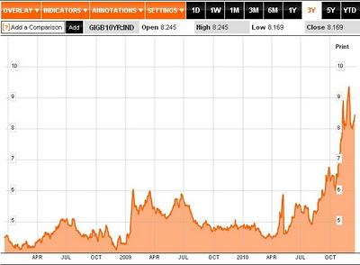 Pimco sugiere a Grecia, Irlanda y Portugal abandonar el euro
