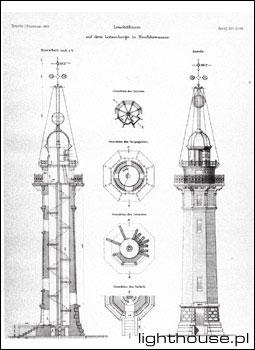 La ventana donde comenzó la Segunda Guerra Mundial