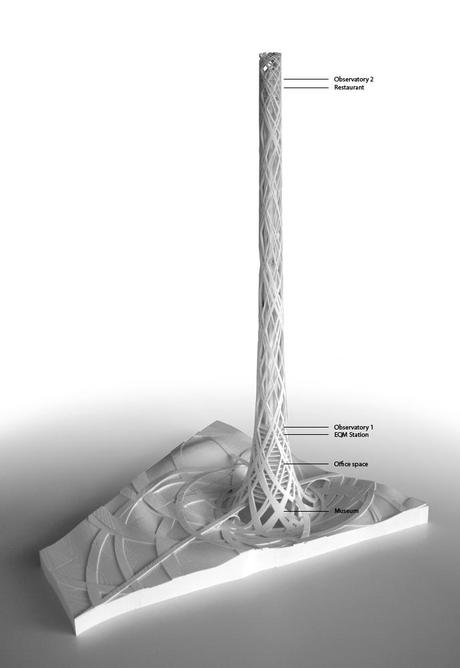 La Torre Taiwán