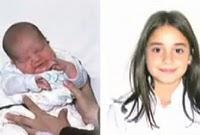 Un padre fotografió a su hija todos los días durante10 años