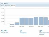 Felicitaciones….con suerte: 80780