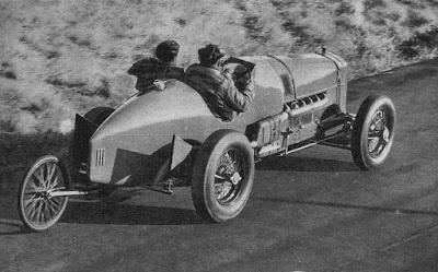 Correr en un Delage de 1924